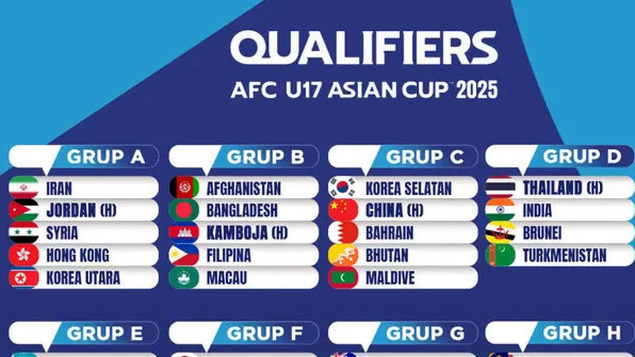 Bukan Kaleng-kaleng, 3 Negara ini Siap Bikin Kejutan di Piala Asia U-20 2025