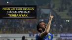 Persib Bandung menjadi klub terbanyak dengan total 8 hadiah penalti dari 27 laga di Torabika Soccer Championship 2016