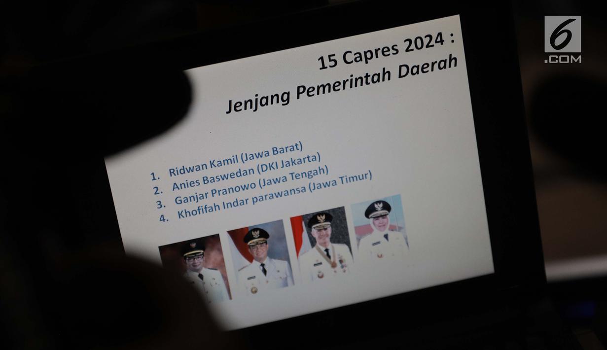 Capres 2024 versi LSI Denny JA diumumkan saat pemaparan survei terkini bertajuk '15 Capres 2024 yang Lolos Radar dan the Legend Award' di Jakarta, Selasa (2/7/2019). Sosok tersebut di antaranya Ridwan Kamil, Ganjar Pranowo, Anies Baswedan, dan Khofifah Indar Parawansa. (Liputan6.com/Faizal Fanani)