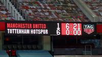 Sebuah tampilan menunjukkan skor pada akhir pertandingan Liga Premier Inggris antara Tottenham Hotspur melawan Manchester United di Old Trafford, Manchester, Inggris, Minggu (4/10/2020). Tottenham Hotspur mengalahkan Manchester United 6-1. (Alex Livesey/Pool via AP)
