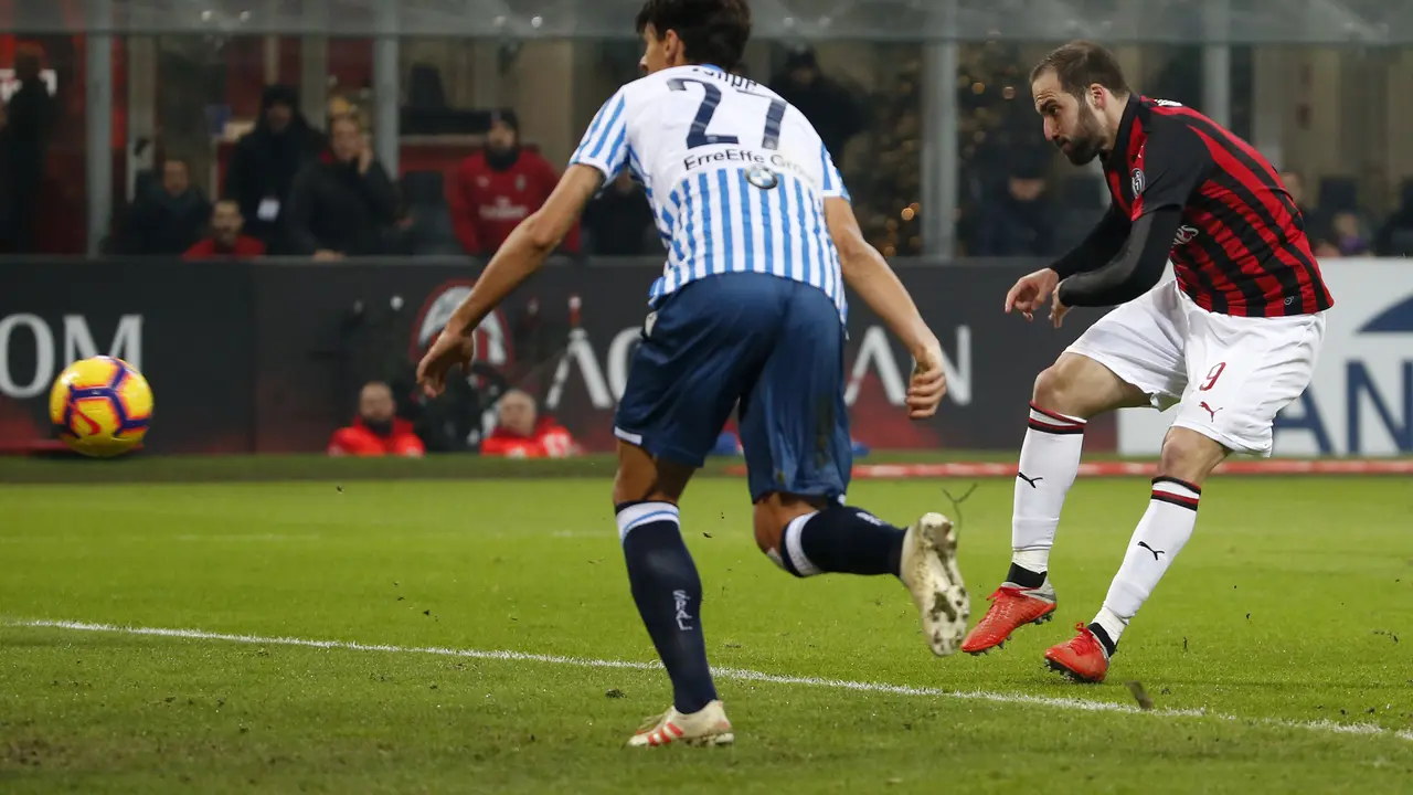 Gonzalo Higuain