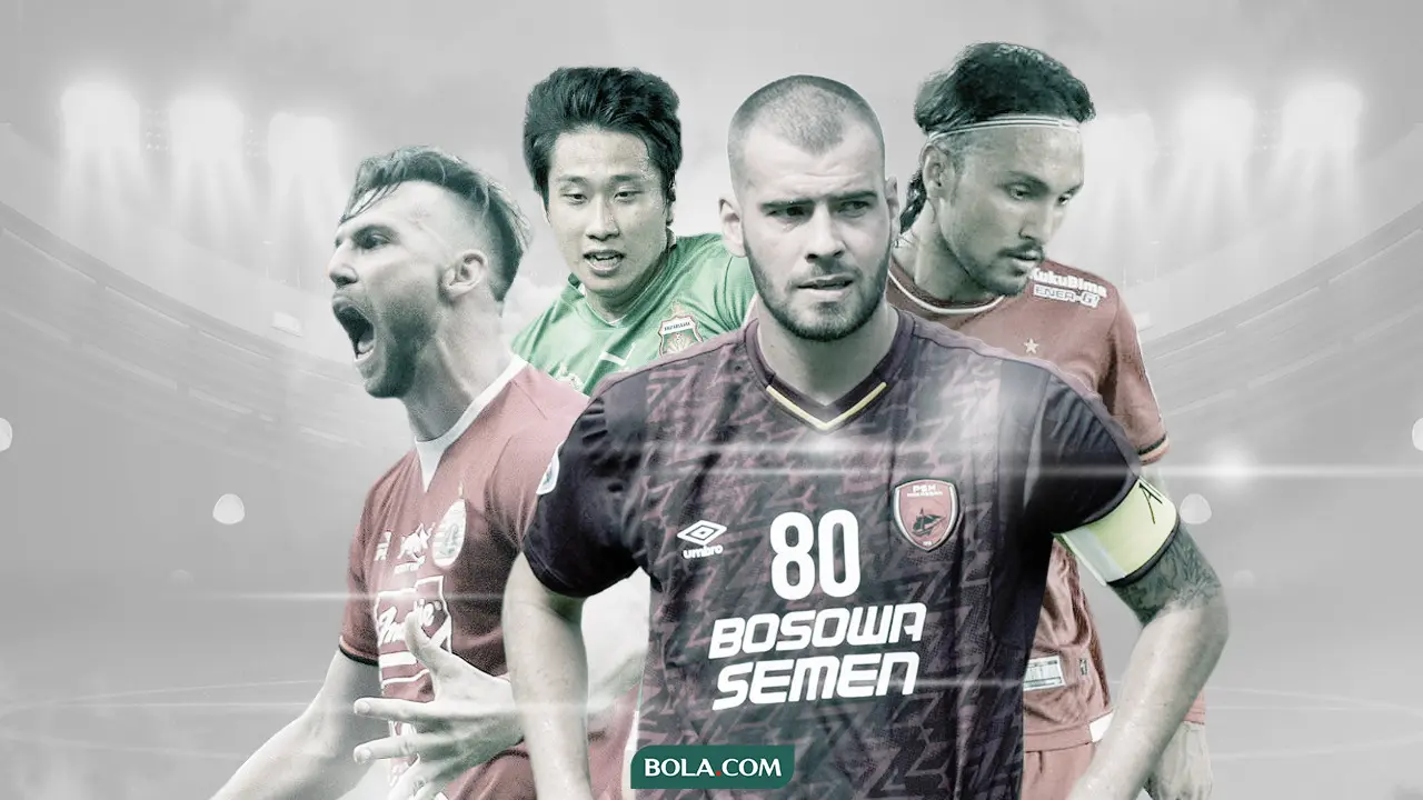 Marko Simic, Rohit Chand dan Wiljan Pluim