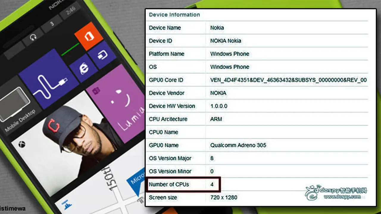 phablet-nokia-lumia-825-130815c.jpg