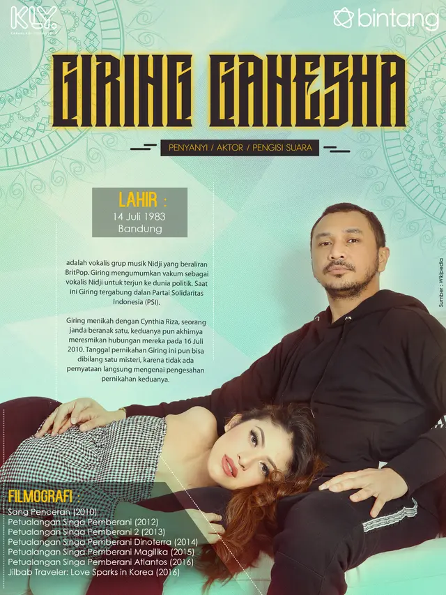 [Bintang] Celeb Bio Giring Ganesha