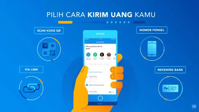 Transfer uang dari DANA