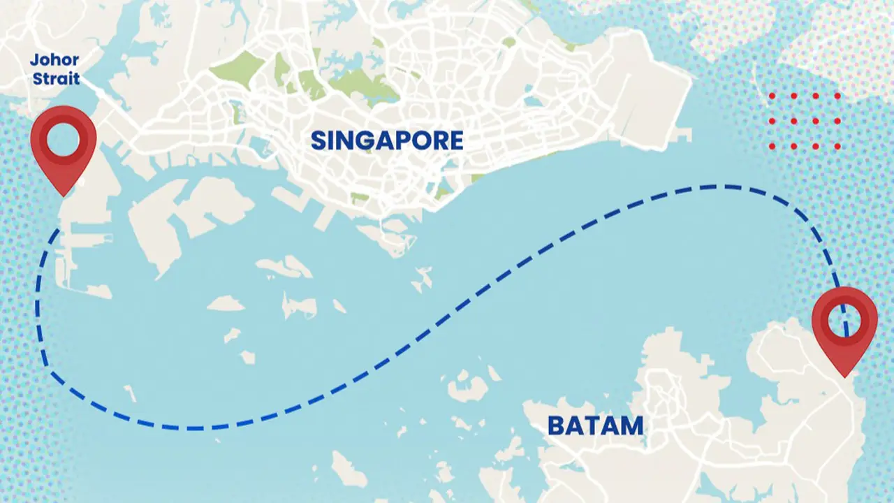 Ilustrasi Titik SKKL Konsorsium INISCA untuk Peningkatan Konektivitas Data Center antara Singapura dan Batam