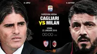 Prediksi Cagliari Vs Milan (Liputan6.com/Trie yas)