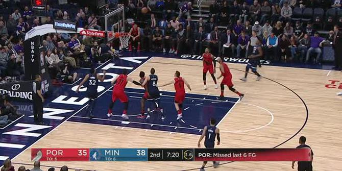 VIDEO : GAME RECAP NBA 2017-2018, Timberwolves 120 vs Blazers 103