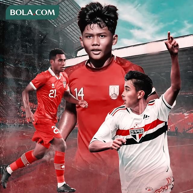 Timnas Indonesia - Calon Bintang Timnas U-17 di Piala Dunia U-17 2023