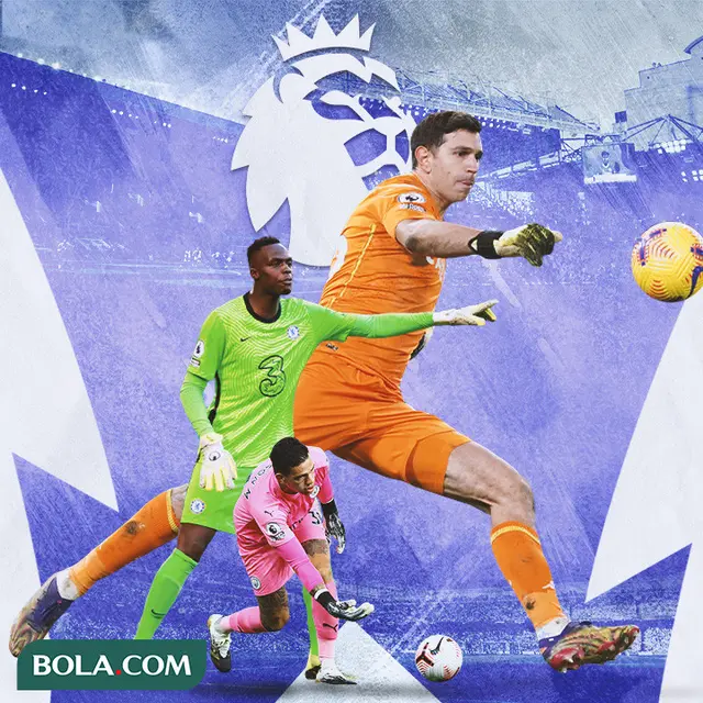 Premier League - Emiliano Martínez, Edouard Mendy, Ederson
