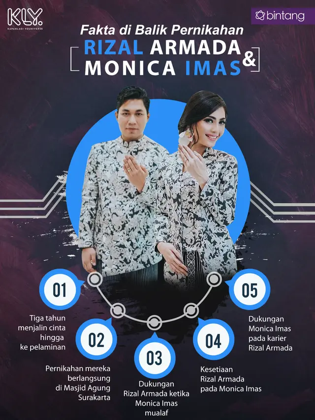 [Bintang] Grafis Quality Content Rizal Armada