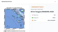 Gempa Terkini Minggu 8 Maret 2026, BMKG: Magnitudo 5,6 di Sinabang Aceh, Tidak Berpotensi Tsunami