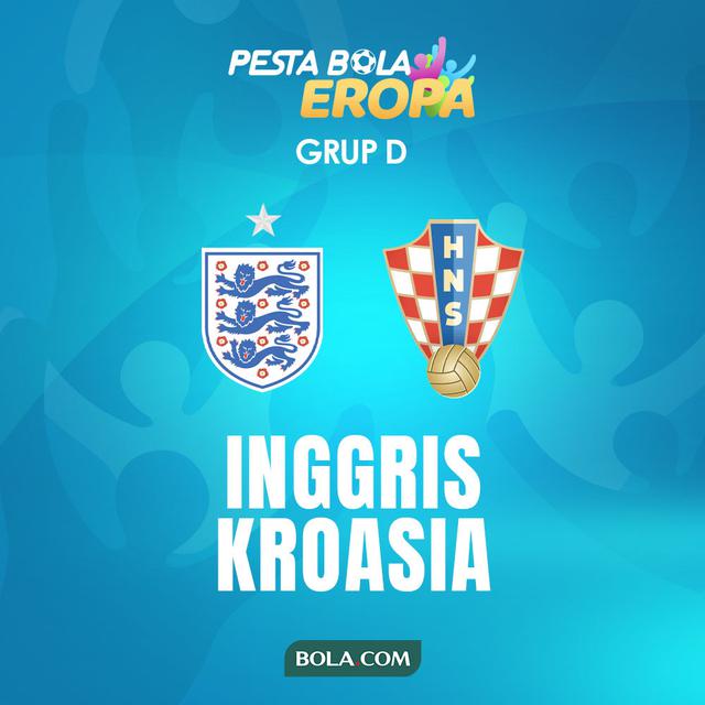 Piala Eropa - Euro 2020 Inggris Vs Kroasia