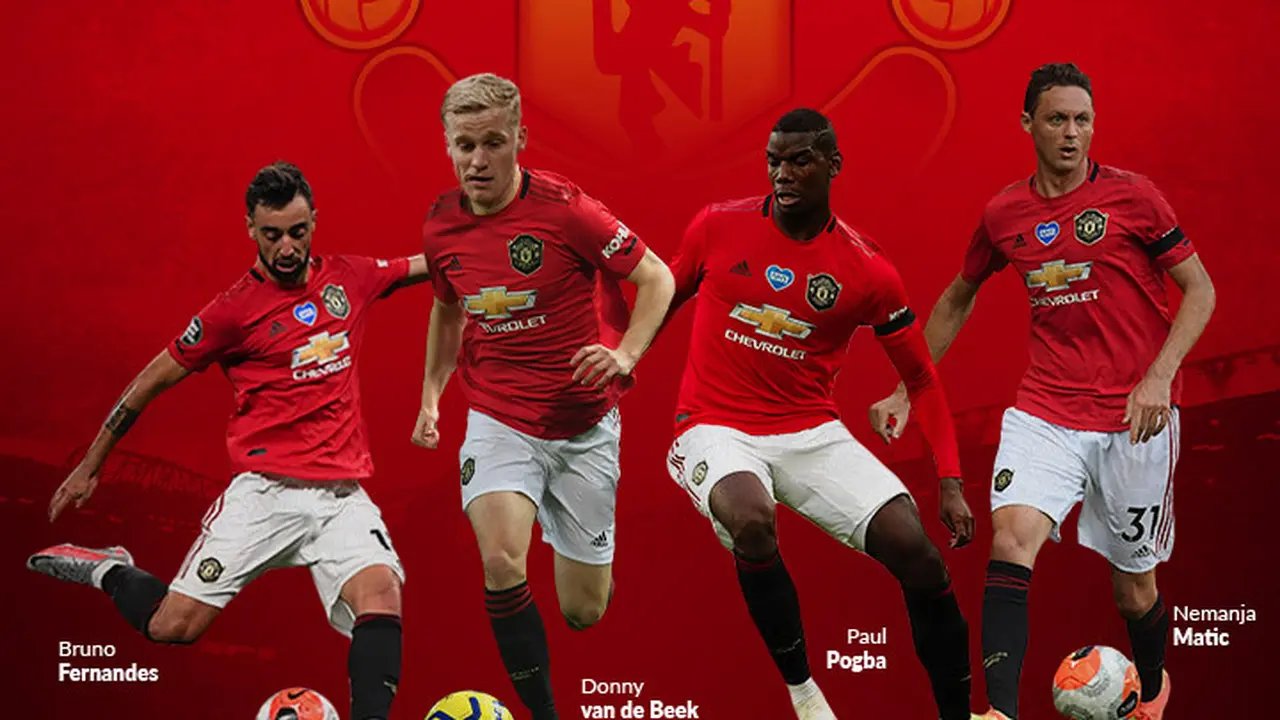 Manchester United - Ilustrasi Donny van de Beek duet sama Paul Pogba, Nemanja Matic, Bruno Fernandes