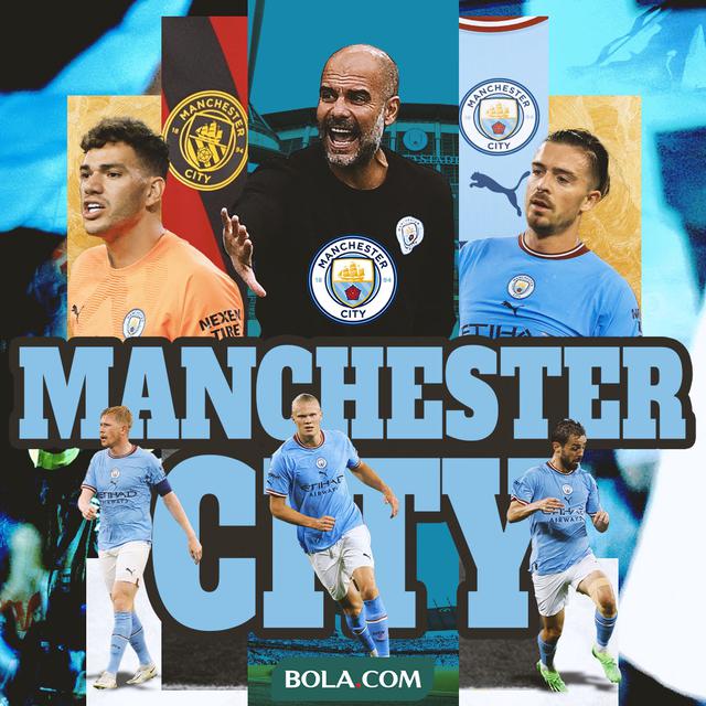 Profil Tim - Man City