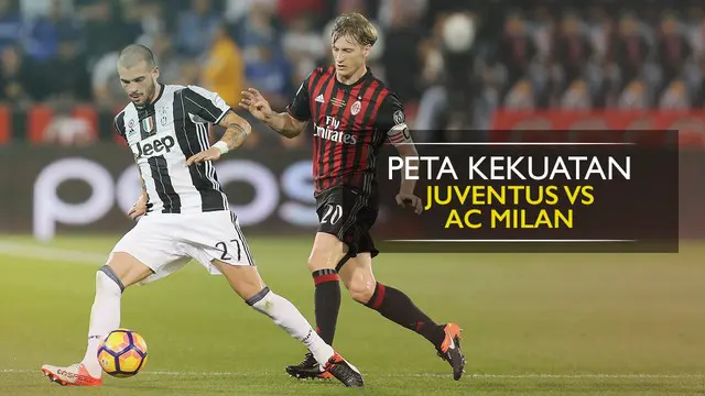 Duel Antar Lini Juventus vs AC Milan