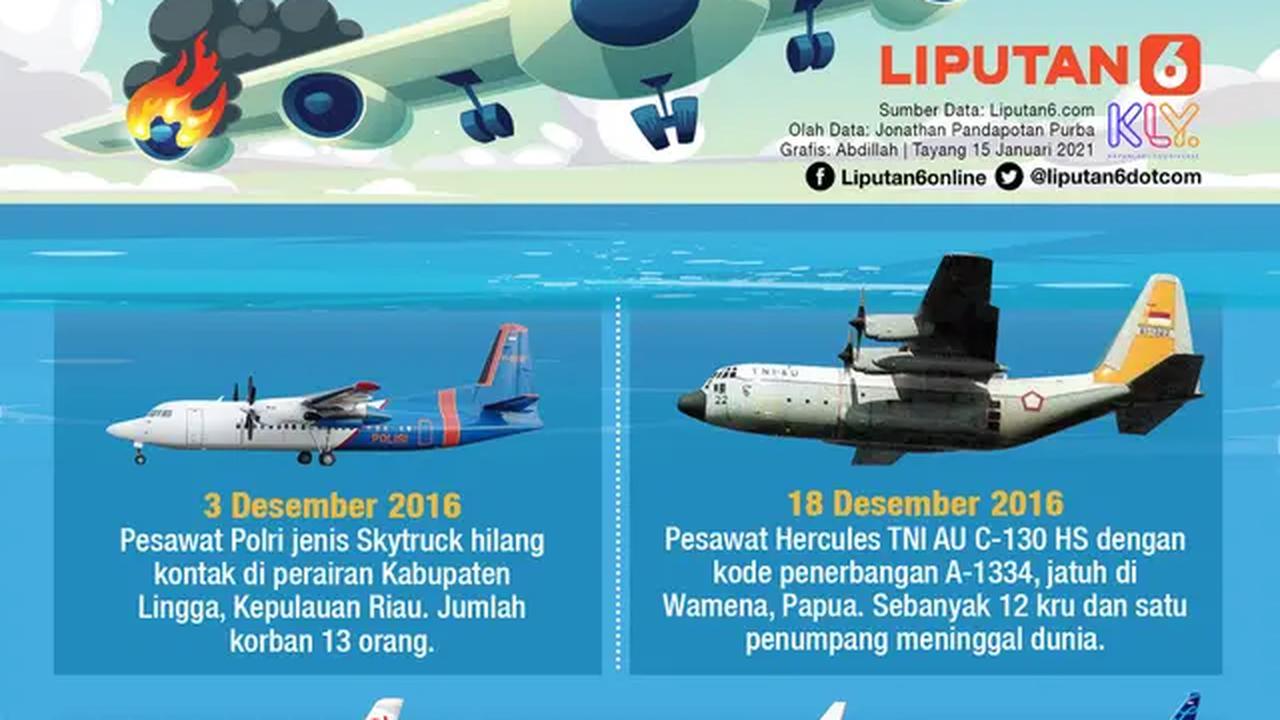 INFOGRAFIS: Deretan Kecelakaan Pesawat di Indonesia dalam 5 Tahun Terakhir (Liputan6.com / Abdillah)