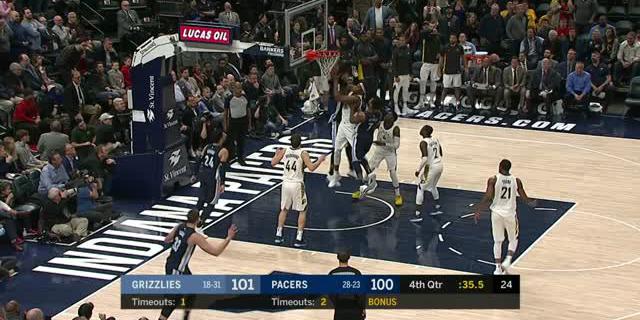 VIDEO : GAME RECAP NBA 2017-2018, Pacers 105 vs Grizzlies 101