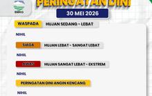 BMKG Jelaskan Fenomena Cuaca Dingin NTB yang Menyengat