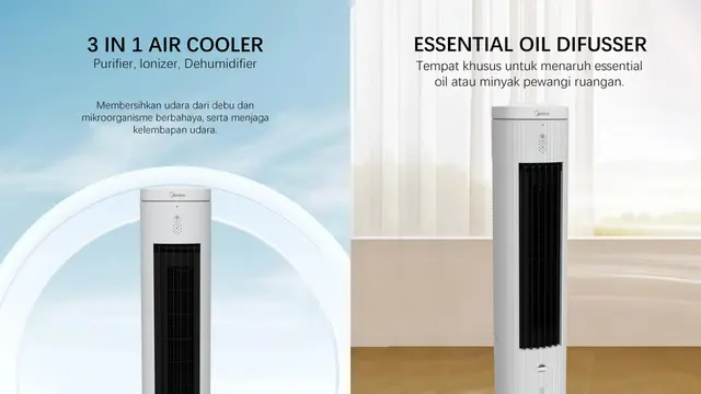 Rekomendasi Air Cooler; Midea Air Cooler