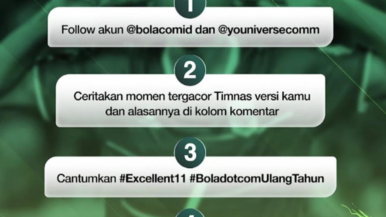 bolacom