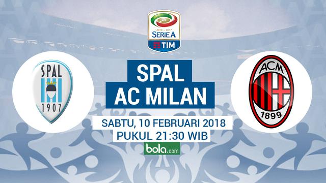SPAL Vs AC Milan