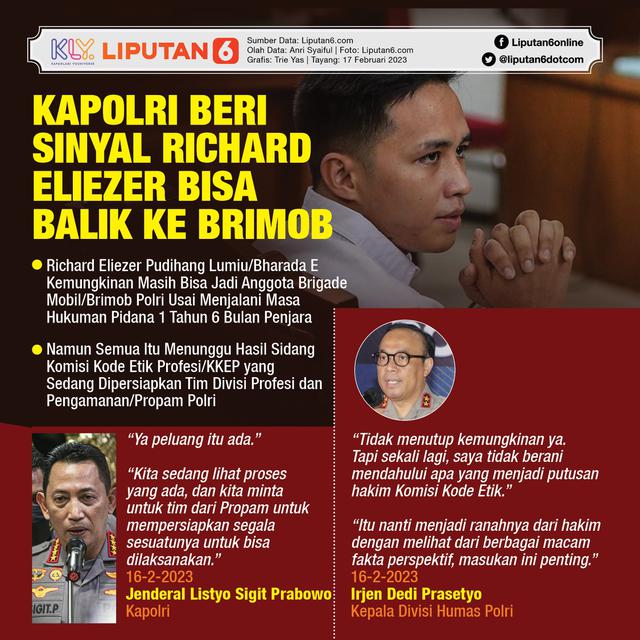 Infografis Kapolri Beri Sinyal Richard Eliezer Bisa Balik ke Brimob. (Liputan6.com/Trieyasni)