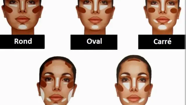 Bentuk Wajah V-Shape