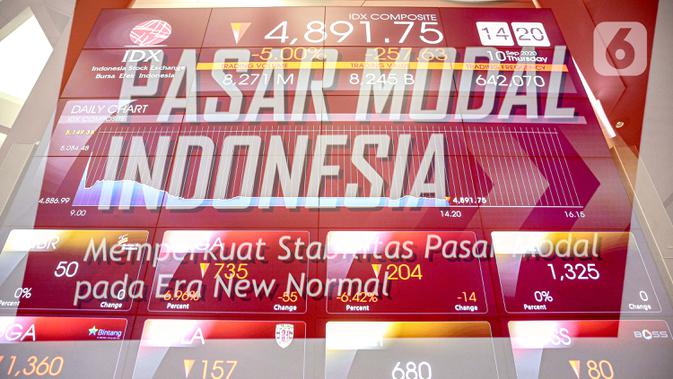 Pergerakan saham pada layar elektronik pergerakan saham di Bursa Efek Indonesia, Jakarta, Kamis (10/7/2020). IHSG pada perdagangan di BEI turun pada Kamis (10/9/2020) pada pukul 10.36 WIB IHSG turun tajam sebesar 5 persen pada level 4.892,87 atau turun 257,49 poin. (Liputan6.com/Faizal Fanani)