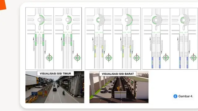 Rekayasa lalu lintas di Jalan Boulevard Raya, Jakarta Utara hingga 20 November 2026. (Dok. Dishub DKI Jakarta)