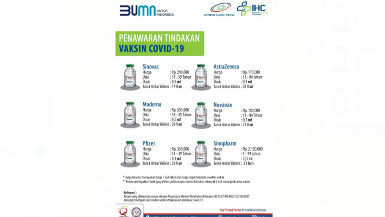 Harga Vaksin RS BUMN