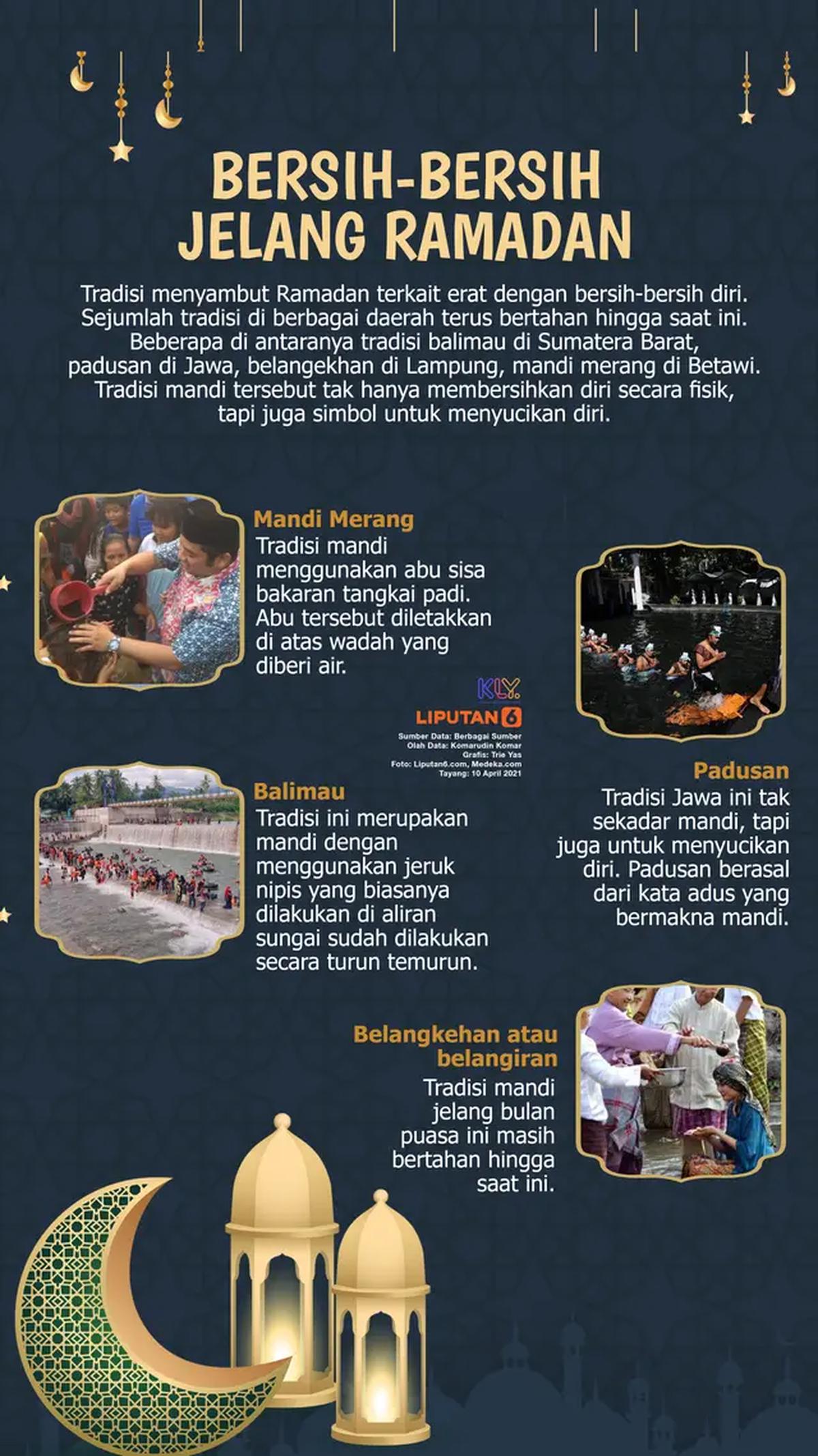 Infografis Sejumlah daerah memiliki tradisi 