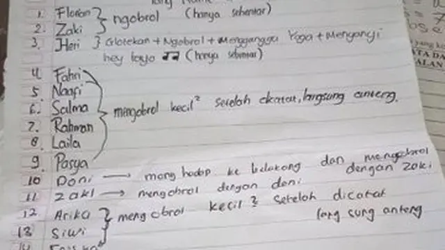 6 Drama Anak SD saat di Sekolah Ini Bikin Nostalgia, Pernah Mengalami?