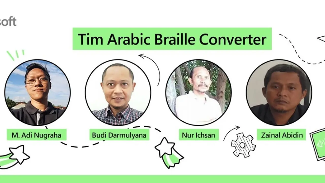 Tim Arabic Braille Converter (Dok. Microsoft)
