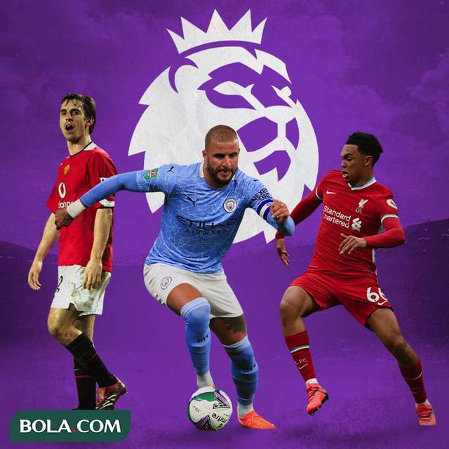 Premier League - Gary Neville, Kyle Walker, Trent Alexander-Arnold