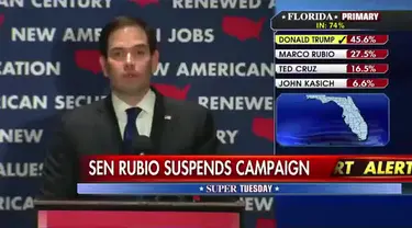 Rubio membuat pengumuman saat pidato di markas kampanyenya di Miami, setelah kehilangan suara dari negara asalnya dengan margin besar. (Fox News)