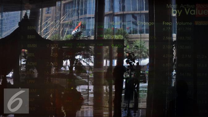 Penguatan Bursa Global Angkat Ihsg 12 Poin Bisnis Liputan6 Com