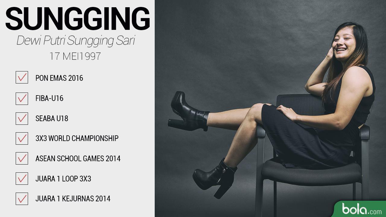 Dewi Putri Sungging Sari (Bola.com/Nicklas Hanoatubun /Adreanus Titus)