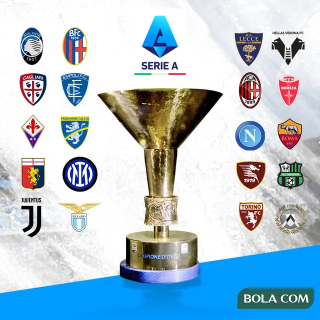 Liga Italia - Ilustrasi Liga Italia 2023/2024