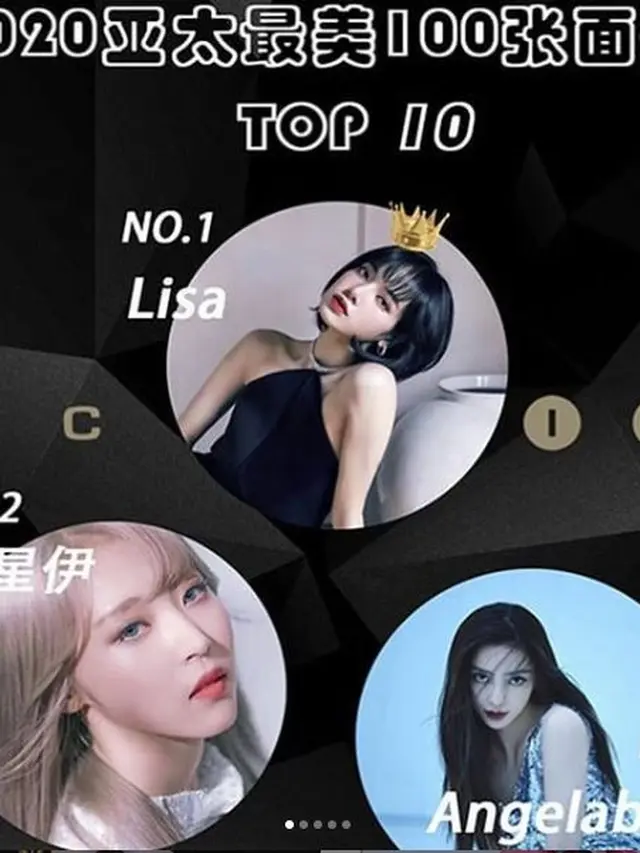 Lisa BLACKPINK Wanita Tercantik Asia 2020, Bagaimana dengan 3 Personel Lainnya?