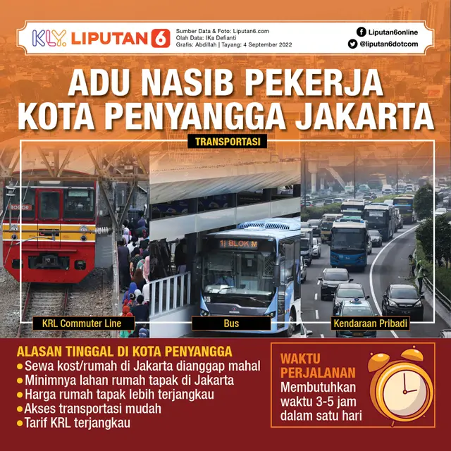 Infografis Journal