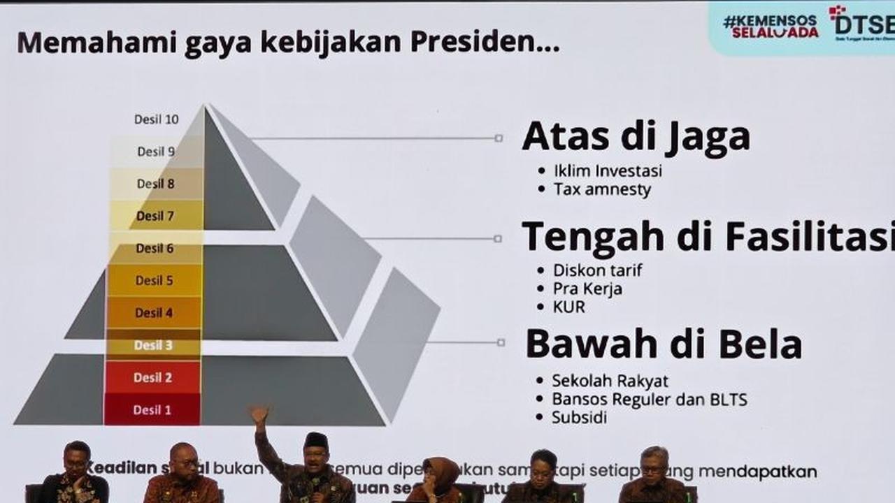 Rp500 Triliun Dana Bansos Belum Sepenuhnya Tepat Sasaran, Kemensos Soroti Akurasi Data