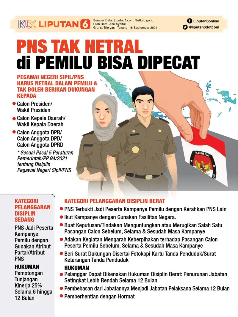 Infografis PNS Tak Netral di Pemilu Bisa Dipecat. (Liputan6.com/Trieyasni)