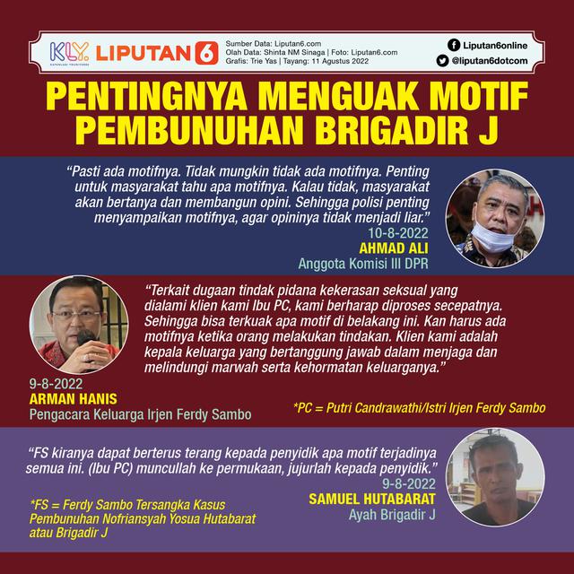 Infografis Pentingnya Menguak Motif Pembunuhan Brigadir J
