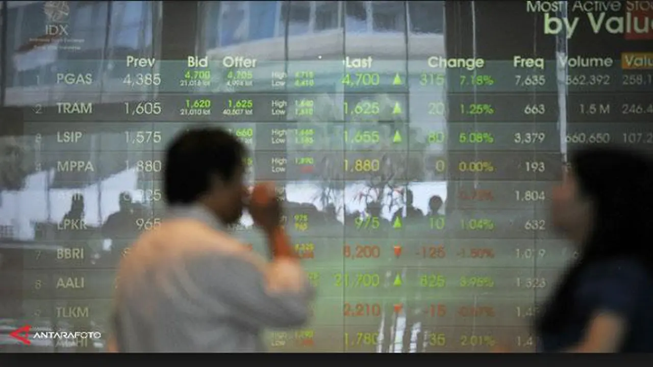 Rupiah Warnai Gerak IHSG di Awal Pekan