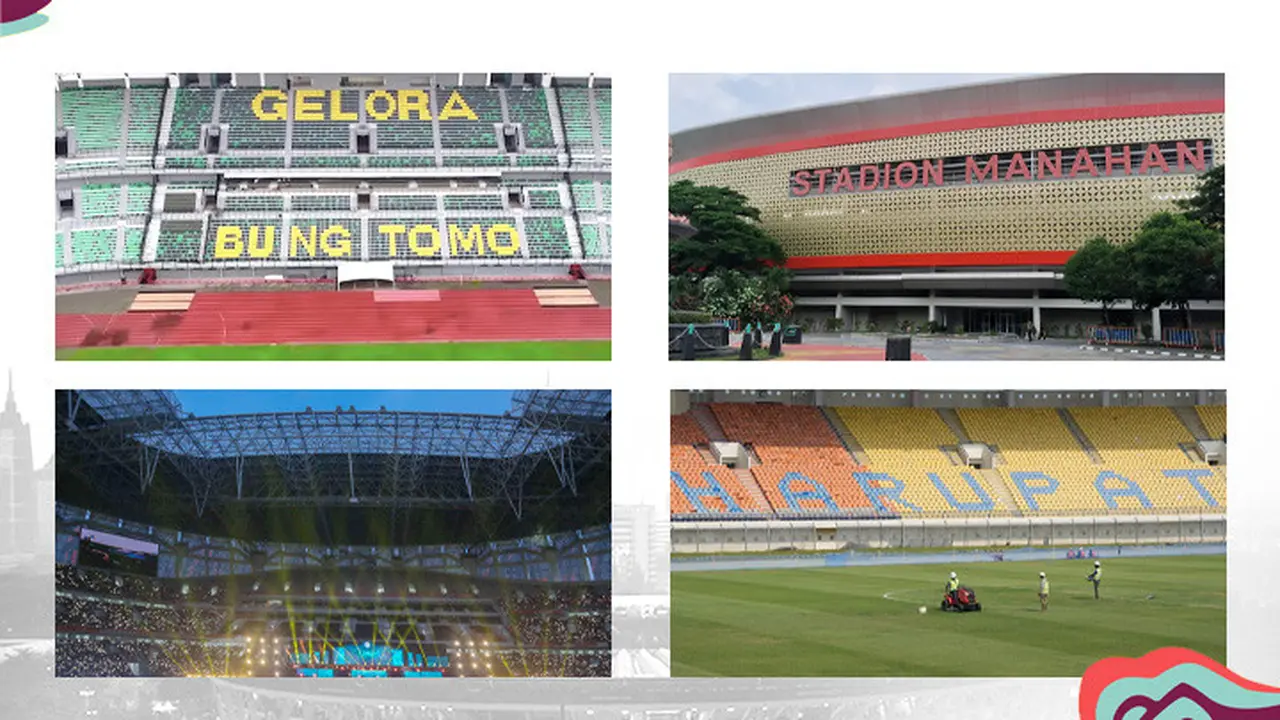 Piala Dunia U-17 - Ilustrasi Stadion JIS, Manahan, Gelora Bung Tomo, Stadion Si Jalak Harupat