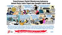 Doodle tentang transformasi digital di Indonesia. Dok: IBM