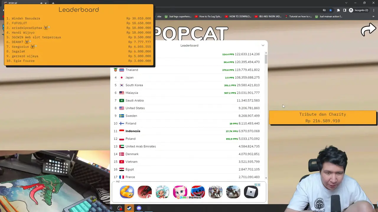 YouTuber Windah Basudara Galang Dana Rp 270 Juta untuk Kurnia Meiga Main Popcat