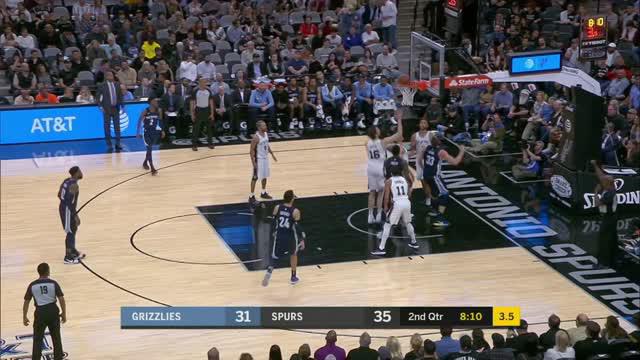 LaMarcus Aldridge scores a season-high 41 points to lead the Spurs to a 104-95 victory over the Grizzlies.