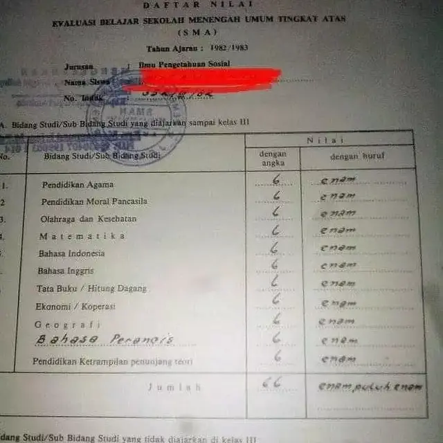 6 Nilai Rapor Murid di Bawah KKM Bikin Guru Elus Dada, Belajarnya Kurang Giat